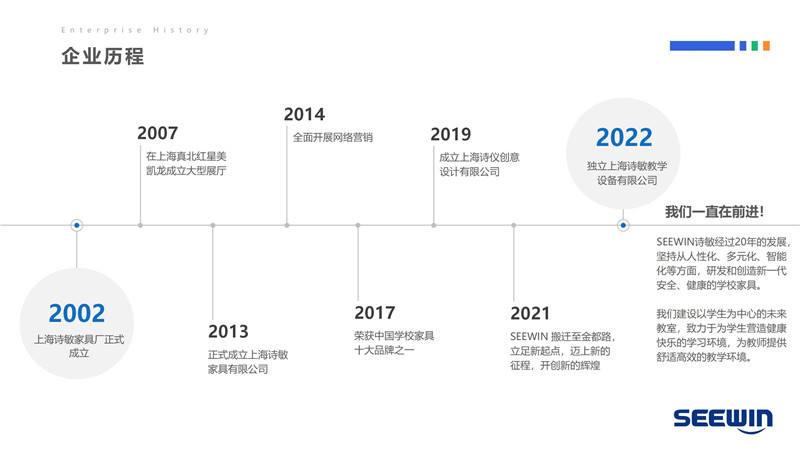 伟德取现官网
历程